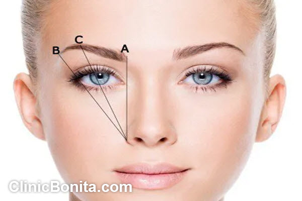 نقش پزشک متخصص